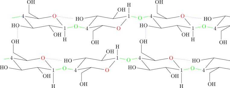  \tikzset{   bridge/.style={dotted,blue} ,   glycosid/.style={glyc} } \colorlet{glyc}{green}  \definesubmol{turned-glucoBeta}{   -[:-10,.7,,,glycosid]4   (     -[:10](-[:-150,0.7]-[6,0.7]OH)     -[:-10]{\color{red}{O}}-[:50,.75]   )   -[:50](-[:-170]HO)   -[:-10](-[:55,0.7]OH)   -[:10]1(-[2,0.7]H)   -[:-10,.7,,,glycosid]{\color{glyc}{O}} } \definesubmol{bridged}{   -[:10,.7,,,glycosid]4   (     -[:-10](-[:150,0.7]-[2,0.7]OH)     -[:10]{\color{red}{O}}(-[:-8,1.2,,,bridge])     -[:-50,.75]   )   -[:-50]   (     -[:170]HO     -[6,,2,2,bridge]     OH     -[6,.7]     -[:-30]     -[:170]4(-[:-170,.475,,,glycosid])     -[:-50](-[:170]HO)     -[:10](-[:-50,.7]OH)     -[:-10]1(-[6]H)(-[:10,.7,,,glycosid]{\color{glyc}O}!{turned-glucoBeta})     -[:130]{\color{red}O}(-[:-8,1.2,,,bridge])     -[:-170]   )   -[:10](-[:-55,0.7]OH)   -[:-10]1(-[6,0.7]H)   -[:10,.7,,,glycosid]{\color{glyc}O}   !{turned-glucoBeta} }  \chemfig{!{bridged}!{bridged}!{bridged}}